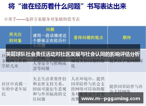 英超球队社会责任活动对社区发展与社会认同的影响评估分析 英超球队社会责任活动对社区发展与社会认同的影响评估分析