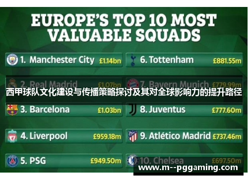 西甲球队文化建设与传播策略探讨及其对全球影响力的提升路径
