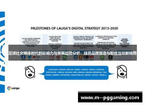 足球社交媒体时代的影响力与发展趋势分析:球员品牌塑造与粉丝互动新格局 足球社交媒体时代的影响力与发展趋势分析:球员品牌塑造与粉丝互动新格局