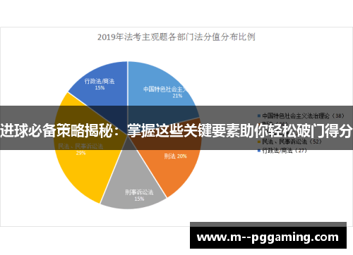 进球必备策略揭秘：掌握这些关键要素助你轻松破门得分
